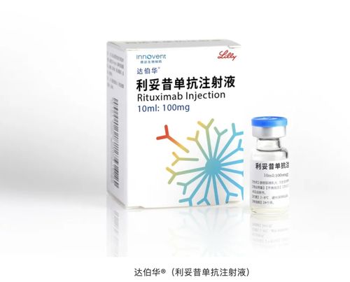 成員企業(yè)新藥產(chǎn)品管線再獲突破進(jìn)展,突破性療法認(rèn)證加碼中國(guó)創(chuàng)新 紅杉醫(yī)療頭條